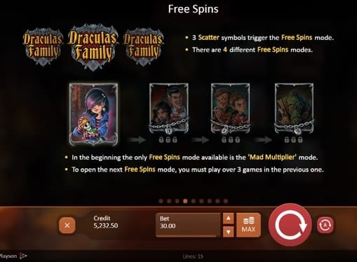 Игра Dracula’s Family - описание фриспинов Описание фриспинов в игре Dracula’s Family
